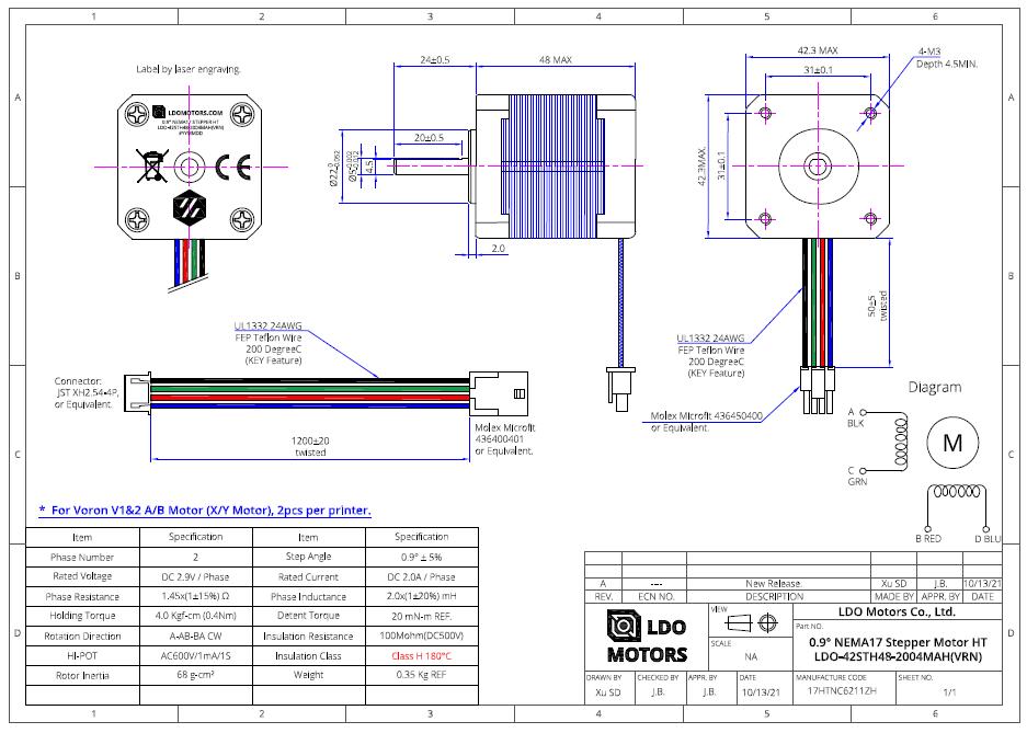 Side view of LDO 42STH48 stepper motor